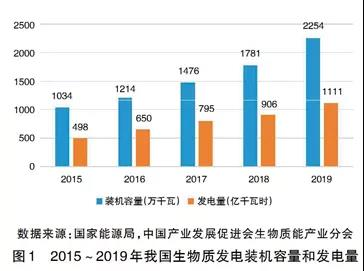 1613637261 老子有钱lzyq88(中国)有限公司