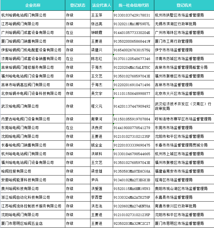 640?wx_fmt=png 图片